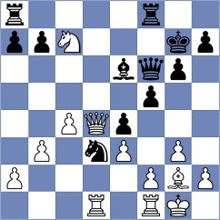 Perez Gormaz - Zafirakos (chess.com INT, 2024)