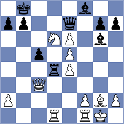 Mkrtchian - Sanchez (chess.com INT, 2022)
