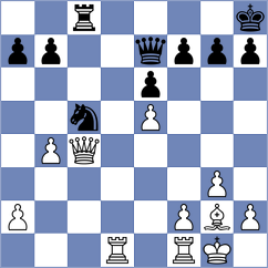 Budiarti - Feller (Chess.com INT, 2021)