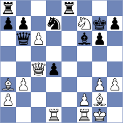 Groisman - Kurganov (Zhukovsky, 2014)