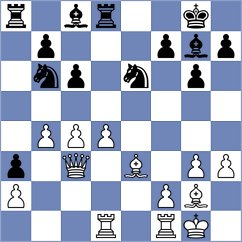 Lazavik - Mortazavi (chess.com INT, 2024)