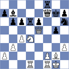 Mokin - Matveeva (Cheliabinsk, 2007)