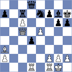Goroshkov - Goldin (chess.com INT, 2023)