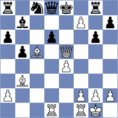 Jarmula - Armago (Chess.com INT, 2015)