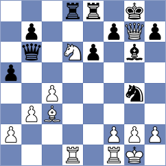 Kanyamarala - Kahre (chess.com INT, 2025)
