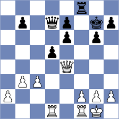 Rudzinska - Bashirli (FIDE Online Arena INT, 2024)