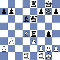 Novozhilov - Di Nicolantonio (chess.com INT, 2025)