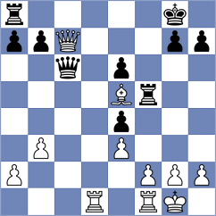 Begmuratov - Gutkin (chess.com INT, 2023)