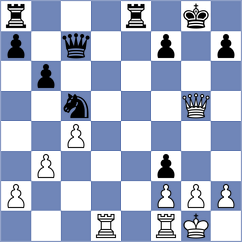 Kawka - Al Tarbosh (chess.com INT, 2025)