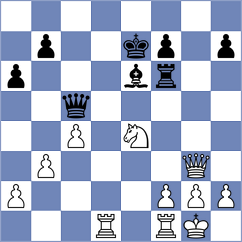 Erdogmus - Preobrazhenskaya (chess.com INT, 2025)