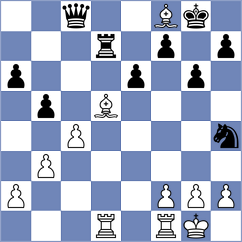 Ruperez Benito - Muskardin (chess.com INT, 2024)