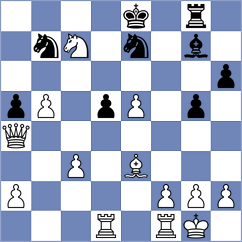 Shukhman - Kaplan (chess.com INT, 2025)