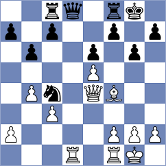 Ismagilov - Bas Mas (chess.com INT, 2023)