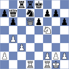 Olendo - Cano Gimenez (chess.com INT, 2024)