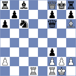Gonzalez Zamora - Shuvalov (chess.com INT, 2023)