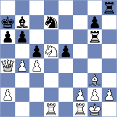 Badelka - Wu (Lichess.org INT, 2020)