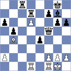 Abarca Gonzalez - Svane (chess.com INT, 2024)