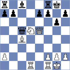 Bardyk - Barria Zuniga (chess.com INT, 2025)