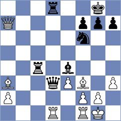 Di Benedetto - Venkatesan (chess.com INT, 2025)