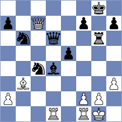 Van der Graaf-Osinga - Yaniv (chess.com INT, 2025)