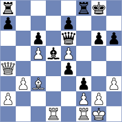 Olsen - Walek (Prague CZE, 2024)