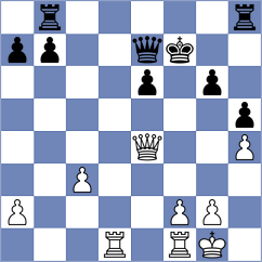 Vujacic - Jimenez Fernandez (chess.com INT, 2024)