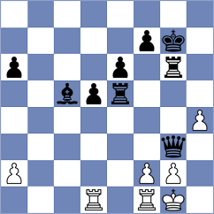 Nikulina - Herman (chess.com INT, 2023)