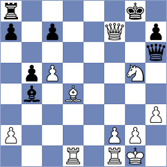 Klink - Norget (Wewelsburg, 2003)