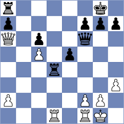 Kaczmarek - Nowak (Brody Ilzeckie, 2003)