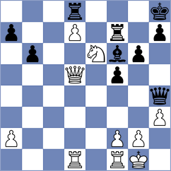 Rasulov - Rychkov (Chess.com INT, 2020)