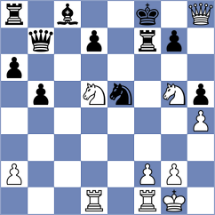 Monpeurt - Hariharan (chess.com INT, 2025)