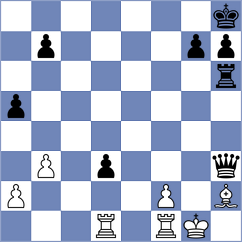 Lizlov - Serikbay (Chess.com INT, 2021)