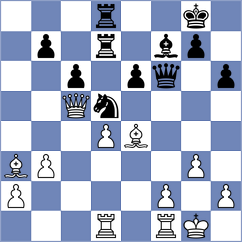Bilan - Vargas Rodriguez (chess.com INT, 2023)