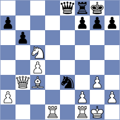 Albrecht - Kroencke (Germany, 1983)