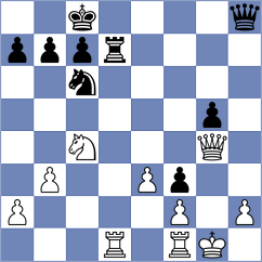 Mohammadi - Fong (chess.com INT, 2024)