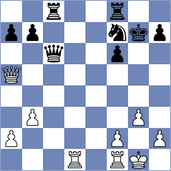 Scarella - Acosta (Mar de Ajo ARG, 2022)