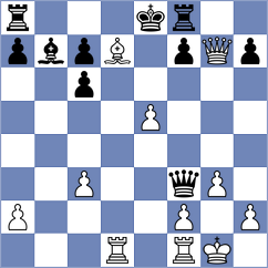 Charbonneau - Miller (Parsipanny, 2002)