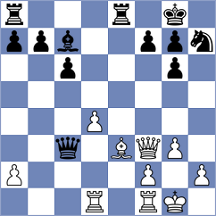 Levano Loayza - Cevizci (chess.com INT, 2025)