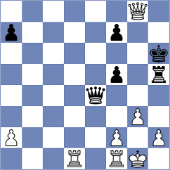 Sychev - Melaugh (chess.com INT, 2023)