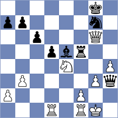Shafigullina - Sellitti (Chess.com INT, 2021)