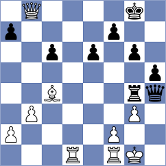 Gkavardinas - Fernandez Siles (chess.com INT, 2025)