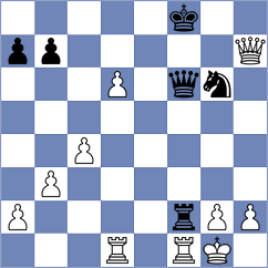 Knies - Daeuber (Tamm, 2000)