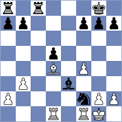 Dong Bao Nghia - Fernandez (London ENG, 2024)