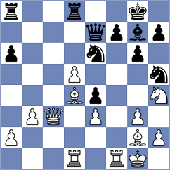 Gutierrez Olivares - Javakhadze (chess.com INT, 2025)