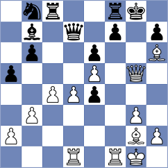 Mohammed Abdul - Md (Chess.com INT, 2020)