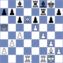 Harika - Tymrakiewicz (chess.com INT, 2022)