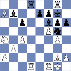 MuratDeniz - WindPower (Playchess.com INT, 2006)