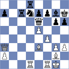 Rauta - Wilson (Metz, 2005)