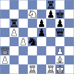 Khademalsharieh - Rakhmatullaev (Sant Boi ESP, 2023)