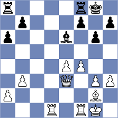 Tomb - Desideri (chess.com INT, 2022)